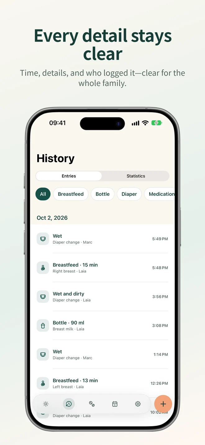 Chronological baby history with time, details, and who logged each entry.